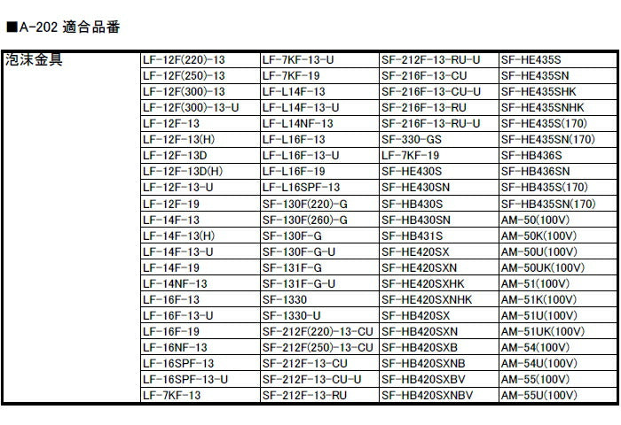 【メール便対応】LIXIL（INAX）　泡沫金具　【品番：A-202】