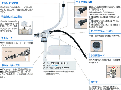 LIXIL（INAX）　マルチボールタップ　【品番：TF-20B】●