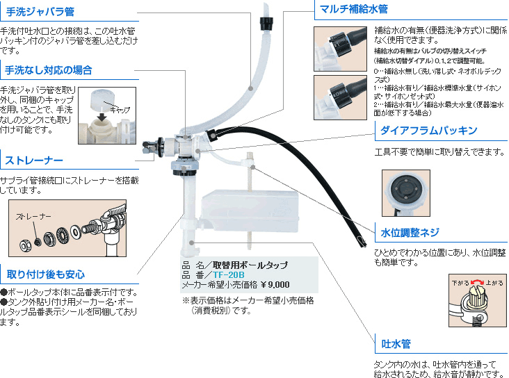 LIXIL（INAX）　マルチボールタップ　【品番：TF-20B】●