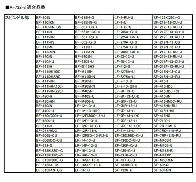 LIXIL（INAX）　スピンドル部（固定式）　【品番：A-732-8】
