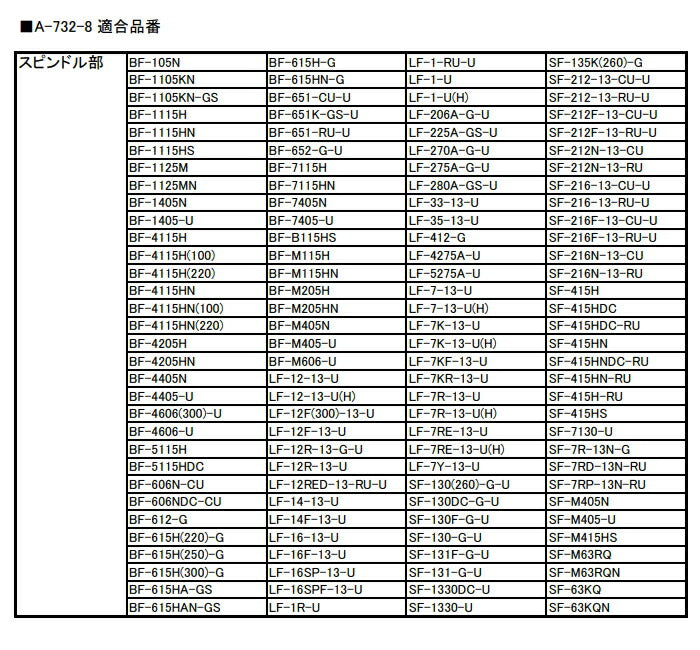 LIXIL（INAX）　スピンドル部（固定式）　【品番：A-732-8】