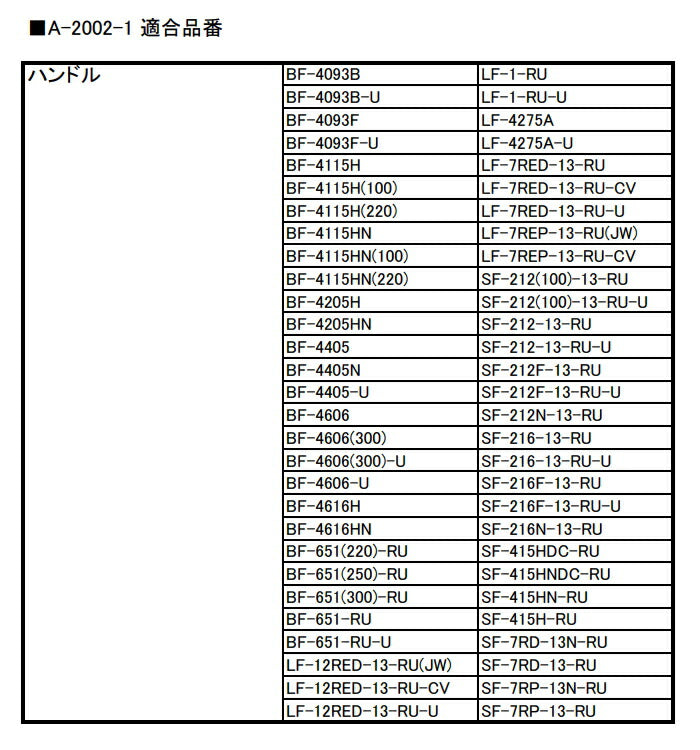 【在庫処分】LIXIL（INAX）　開閉ハンドル部（水用）　【品番：A-2002-1】