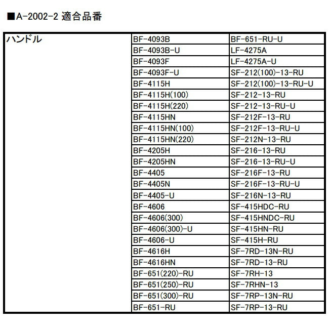 【在庫処分】LIXIL（INAX）　開閉ハンドル部（湯用）　【品番：A-2002-2】
