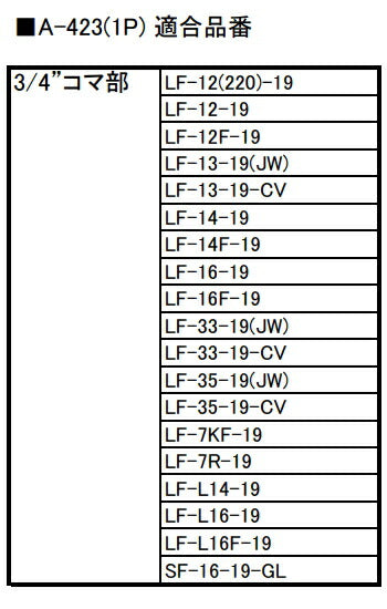 【メール便対応】LIXIL（INAX）　3/4”コマ部　【品番：A-423（1P）】