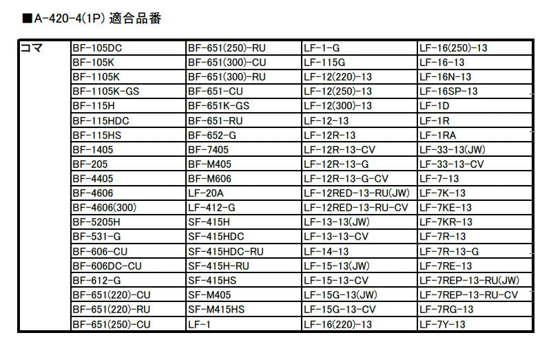 【メール便対応】LIXIL（INAX）　1/2”コーンコマ部　【品番：A-420-4（1P）】