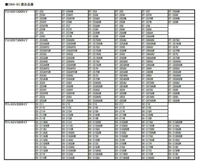 LIXIL（INAX）　便座ストッパー　【品番：CWA-83】