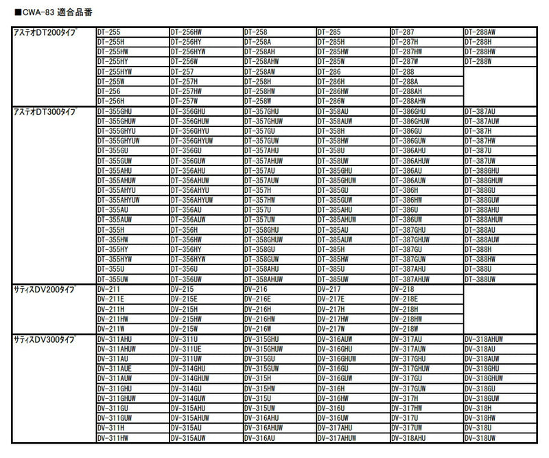 LIXIL（INAX）　便座ストッパー　【品番：CWA-83】