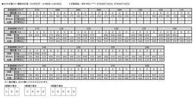 LIXIL（INAX）　棚板（木製多面鏡用）　黒　【品番：KTAX620/BK1】