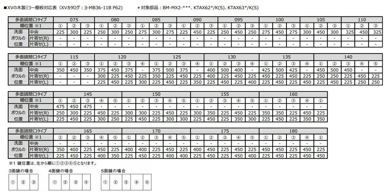 LIXIL（INAX）　棚板（木製多面鏡用）　黒　【品番：KTAX620/BK1】