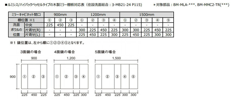 LIXIL（INAX）　棚板（アルミニウム製）　【品番：BM-MMC2-TR（415）】