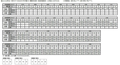 LIXIL（INAX）　棚板（アルミニウム製）　【品番：BM-MMC-TR（190）】