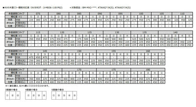 LIXIL（INAX）　棚板（木製多面鏡用）　白　【品番：BM-MX2-250/S】