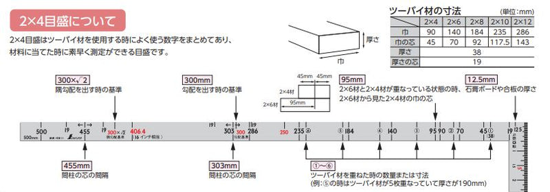 シンワ測定　曲尺ツーバイフォー シルバー 2×4/50cm 併用目盛 19mm巾　【品番：10055】