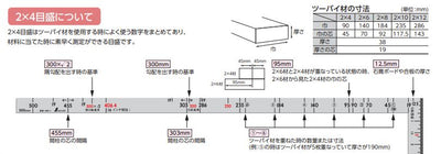 シンワ測定　曲尺ツーバイフォー シルバー 2×4/1尺5寸 併用目盛19mm巾　【品番：10056】