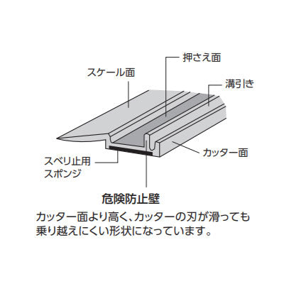 シンワ測定　アルミ直尺 アル助 45cm　【品番：65358】