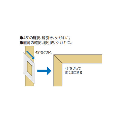 シンワ測定　止型定規 直角付　【品番：62110】