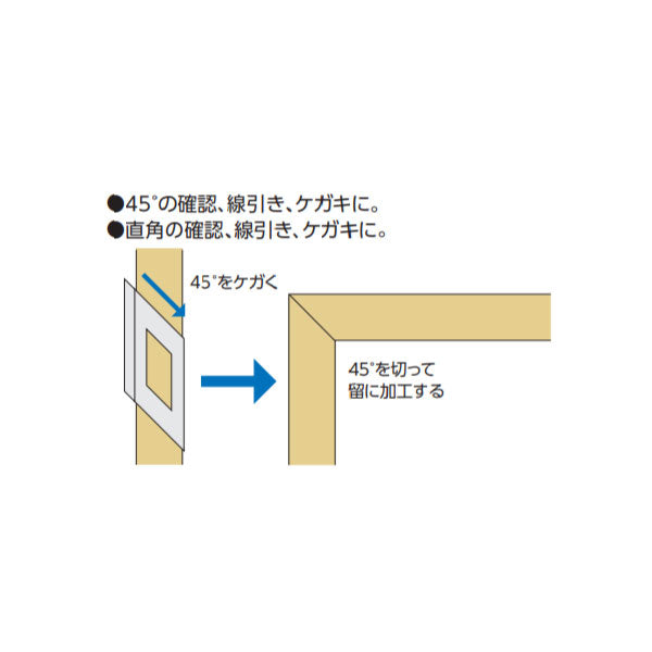 シンワ測定　止型定規 直角付　【品番：62110】