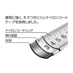 シンワ測定　コンベックス タフギア セルフストップ 25-5.5m 尺相当目盛　【品番：80816】