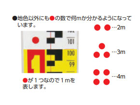 シンワ測定　アルミスタッフ II 3m3段 表面10mmピッチ 裏面1mmピッチ目盛付　【品番：73264】