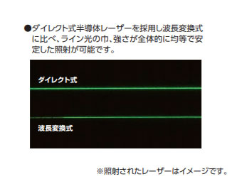 シンワ測定　レーザーロボグリーンNeo51BRIGHT縦横大矩・通り芯×2・地墨　【品番：78276】