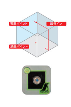 シンワ測定　レーザーロボ Neo 11P BRIGHT縦・天墨・地墨　【品番：77389】