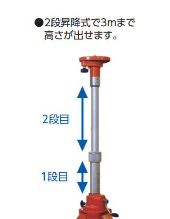 シンワ測定　三脚 ハンドル式エレベーター 3m　【品番：76952】