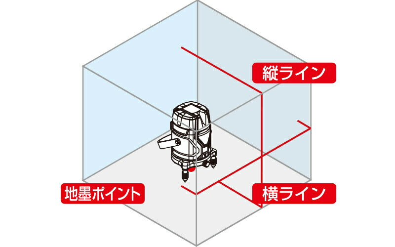 シンワ測定　レーザーロボ Neo E Sensor 21 受光器・三脚セット　【品番：71512】