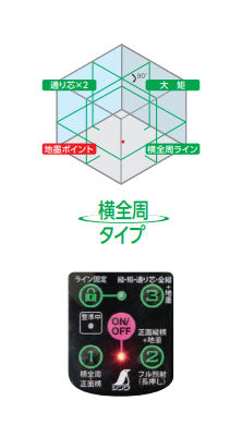 シンワ測定　レーザーロボ グリーンNeoESensor51AR フルライン・地墨　【品番：71606】