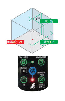 シンワ測定　レーザーロボ グリーン NeoESensor31 縦・横・大矩・地墨　【品番：71603】