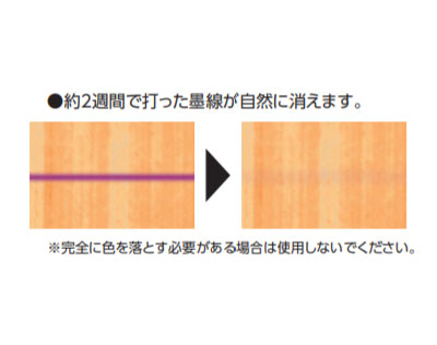 シンワ測定　消える墨液 50ml　【品番：77649】