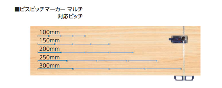 シンワ測定　ビスピッチマーカー マルチ 5段ピッチ　【品番：77315】●