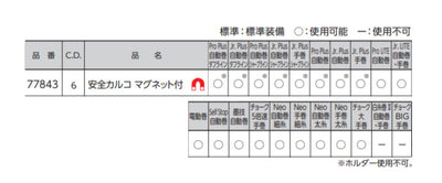 【メール便対応】シンワ測定　消耗品 安全カルコ マグネット付　【品番：77843】