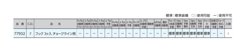 シンワ測定　消耗品 フック 3ヶ入 チョークライン用　【品番：77932】