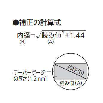 シンワ測定　テーパーゲージ No.700A 1〜15mm　【品番：62600】