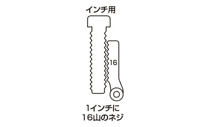 シンワ測定　ピッチゲージ A-2 インチ用 26枚　【品番：73794】