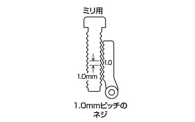 シンワ測定　ピッチゲージ B-2 ミリ用 28枚　【品番：73795】