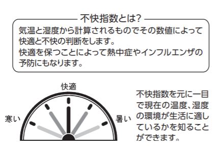 シンワ測定　デジタル温湿度計 C 不快指数メーター　【品番：72985】