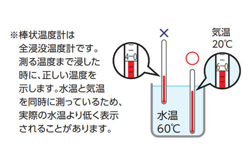 シンワ測定　棒状温度計 H-10 アルコール -20〜105℃45cm金属ケース付　【品番：72604】