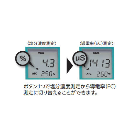 シンワ測定　デジタル塩分濃度計　【品番：72799】