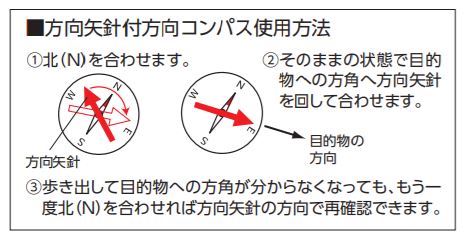 シンワ測定　方向コンパス C-2 オイル式 和文字　【品番：75592】