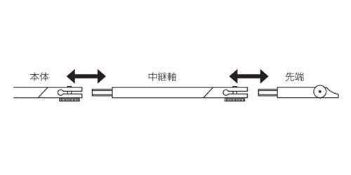 シンワ測定　コンパス A 115mm 製図用　【品番：75388】