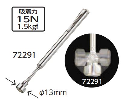 シンワ測定　ピックアップマグネット H-3 アンテナ式　【品番：72291】