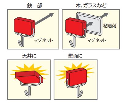 シンワ測定　マグネットハンガー 角型 B 黄　【品番：72032】