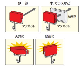 シンワ測定　マグネットハンガー 角型 B 赤　【品番：72084】