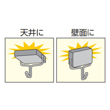 シンワ測定　超強力マグネットハンガー 角型 C　【品番：73500】
