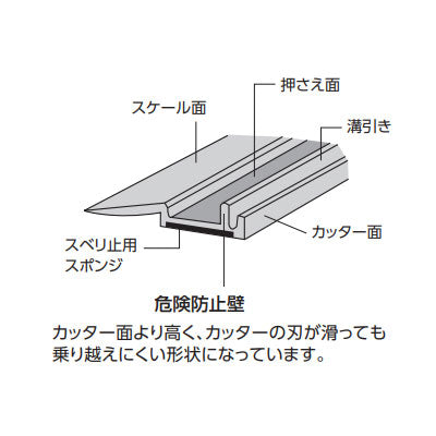 シンワ測定　アルミ直尺 アル助 60cm ホワイト　【品番：65437】