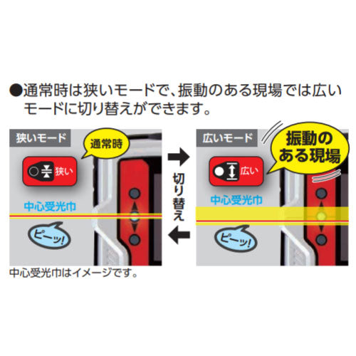 シンワ測定　受光器 レーザーレシーバー II Plus グリーン用 ホルダー付　【品番：71501】