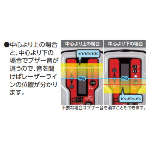 シンワ測定　受光器 レーザーレシーバー II Plus グリーン用 ホルダー付　【品番：71501】