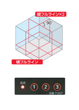 シンワ測定　レーザーロボ X Line レッド フルライン・地墨クロス　【品番：71607】