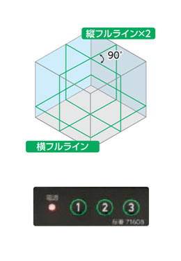 シンワ測定　レーザーロボ X Line グリーン フルライン・地墨クロス　【品番：71608】